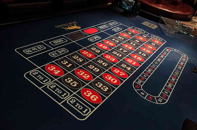 Casinospino farklı giriş linki